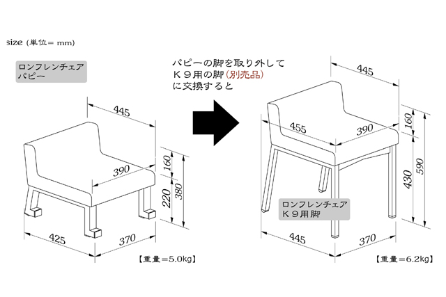 子供椅子 ロンフレンチェアパピー＆K9 サイズ図