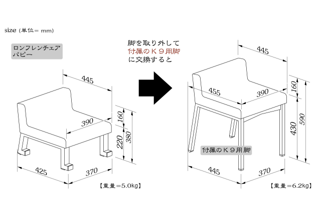 子供椅子 ロンフレンチェアパピー＆K9セット サイズ図