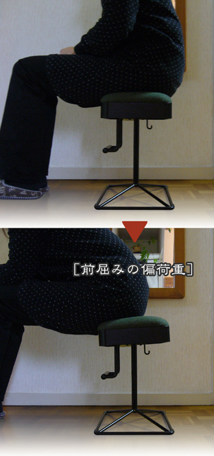 スインググラスT 傾斜
